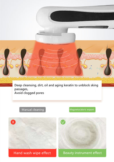 New  Personal Care   Beauty Equipment